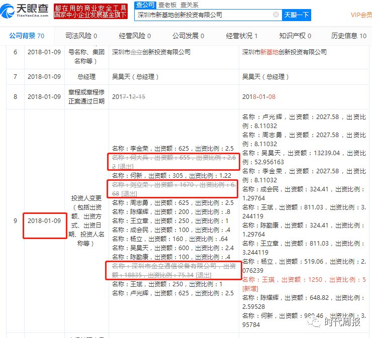 金立进入死亡倒计时，董事长却忙着转移资产……