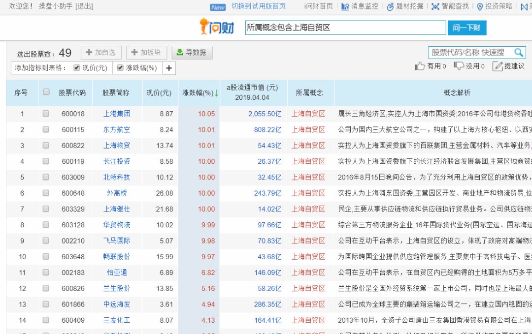 恭喜各位小伙伴，分享两个好东西