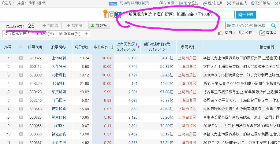 恭喜各位小伙伴，分享两个好东西