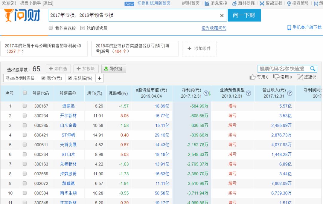 恭喜各位小伙伴，分享两个好东西