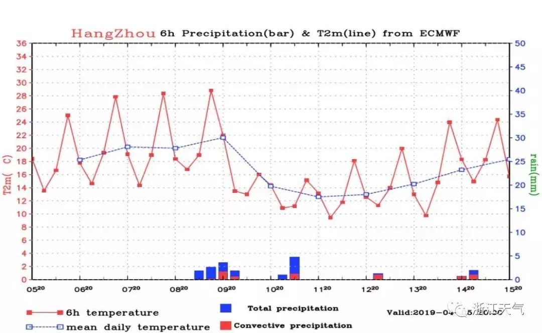 地铁客流最新,地铁早高峰客流逐步回升