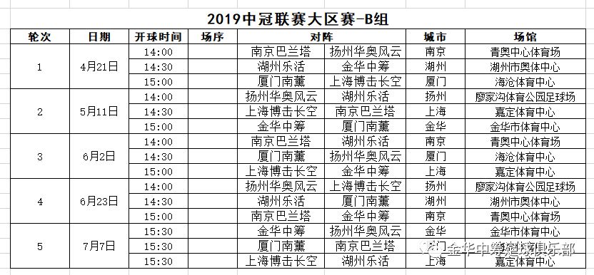 2018金华足球联赛,金华足球比赛视频