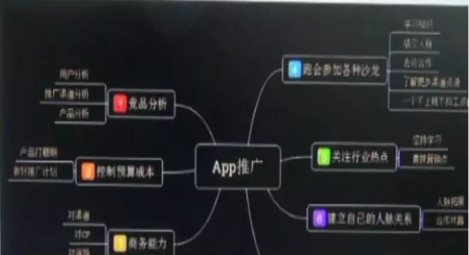 净网的平台有哪些,2019年净网