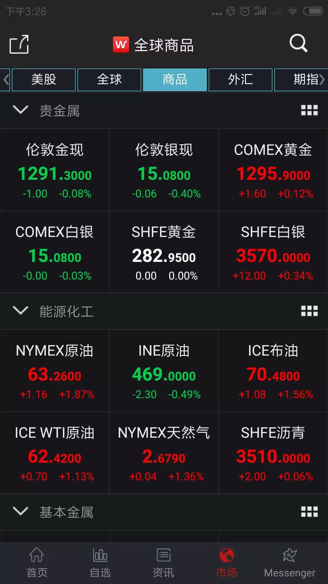 2021清明假期财经要闻汇总,清明假期财经的大事