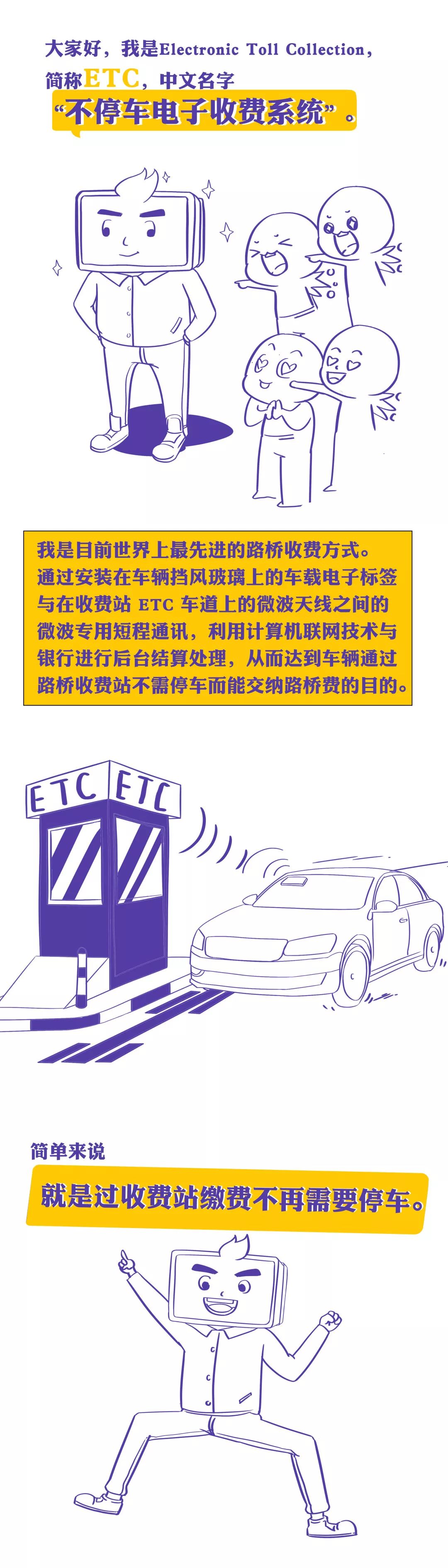 璞崱etc,璞溅鐗屽摢閲屽彲浠ュ厤璐瑰姙鐞唀tc