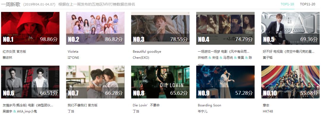 蔡依林台湾站2019,蔡依林最新台北演唱会完整版