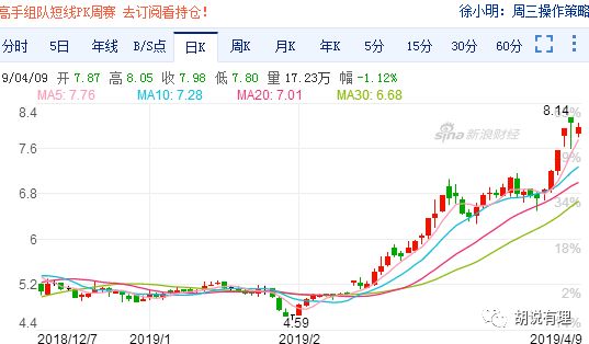 孙杨买贝因美股票了！包秀飞说今年要这样大干一场，还用了这四个字！