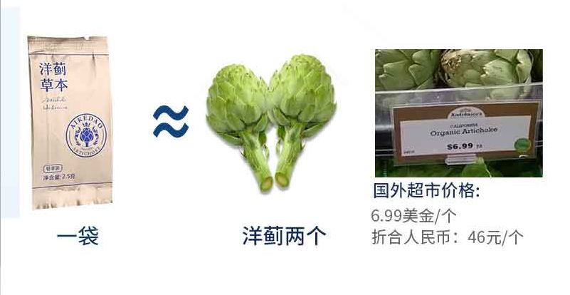 天然强肝剂护肝排毒,护肝排毒产品