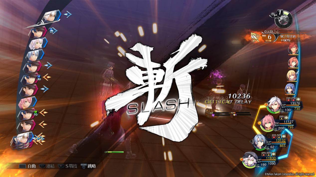 闪之轨迹4,闪之轨迹4解说