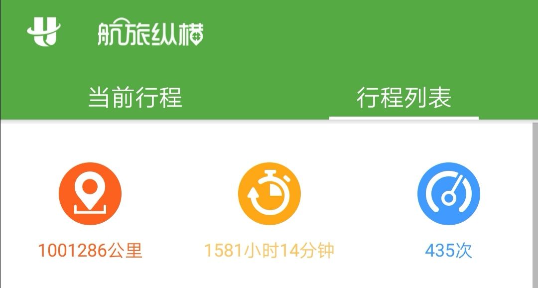 国航金卡有用吗,国航金卡免费延期