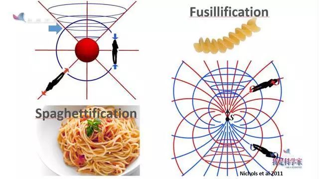 人类首张黑洞照片是怎么拍的,首张黑洞照片公布全程回忆