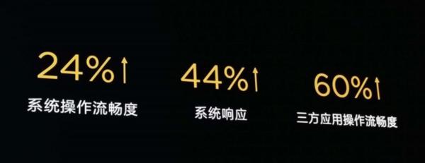 华为p30的芯片如何,华为p30系列价格最新