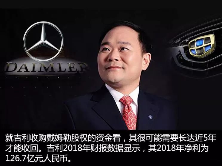 动态丨吉利疯狂买买买，剁手*党**的背后是在下一盘国际大棋