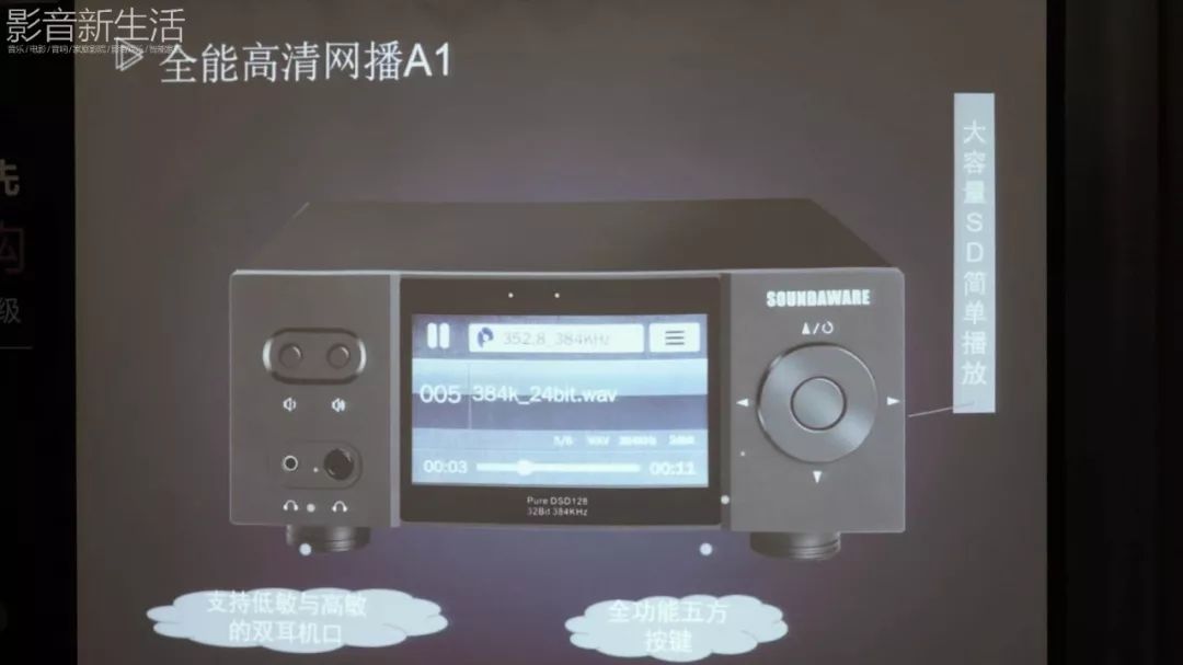 现场丨“真正的全民一体化全能网播”享声SOUNDAWAREA1正式发布！