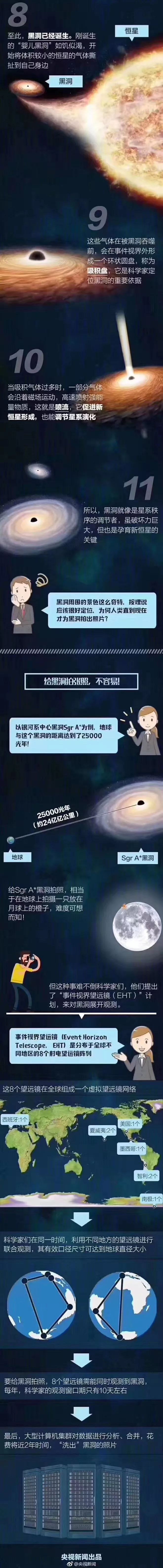 视觉中国黑洞版权事件看法,视觉中国的黑洞版权