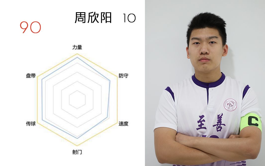 北大附属足球赛,北大附中书院杯足球赛