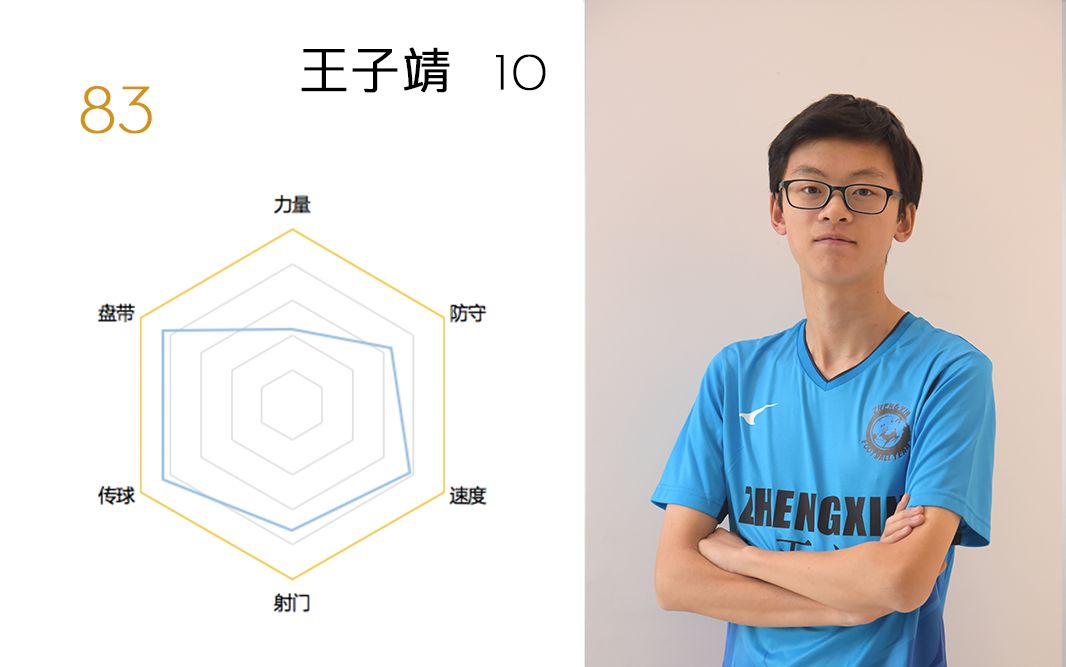 北大附属足球赛,北大附中书院杯足球赛