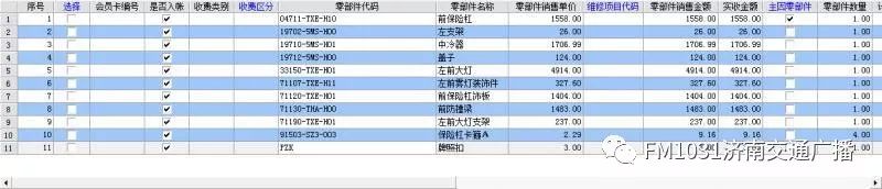 urv车头保险杠换一下多少钱,urv前保险杠撞坏了是修还是换