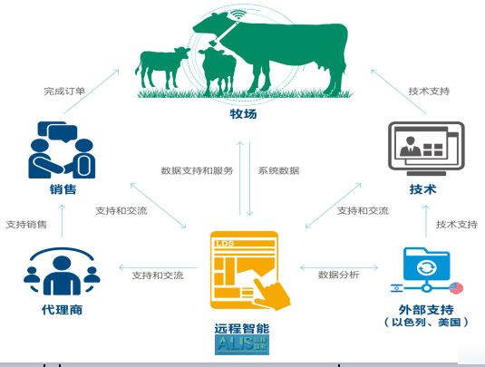 大数据万万没想到,万万没想到深度解析