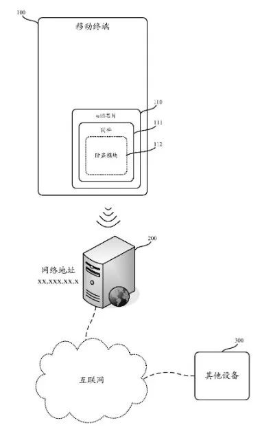 北京市发明专利奖掠影三等奖：元心科技——妈妈再也不用担心我的手机，安全防盗SOEASY~