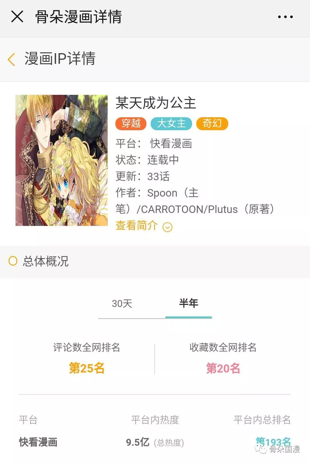 2019年Q1漫画数据报告|快看和小明太极较上季度有所增长，动态漫画成亮点