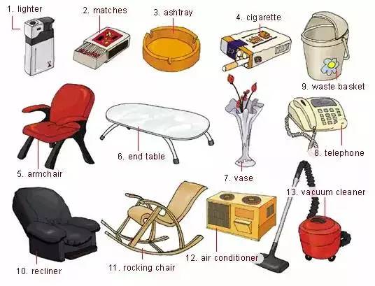 英语听力入门3000听力词汇,英语听力高考场景词汇