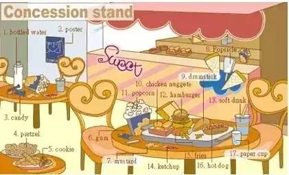 英语听力入门3000听力词汇,英语听力高考场景词汇