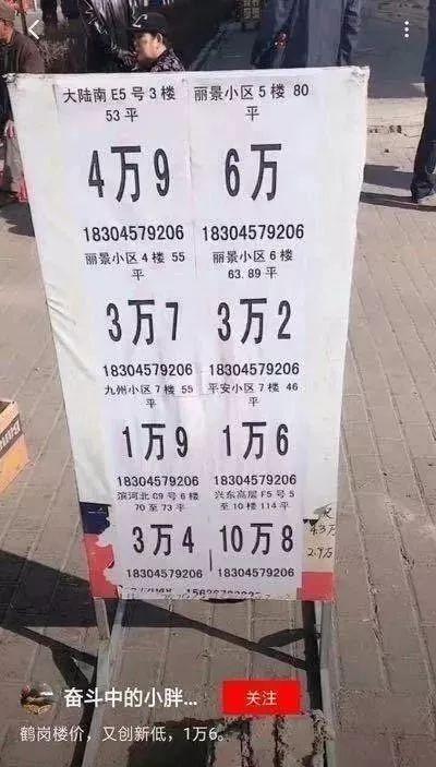 东北县城房产断崖式下跌,东北四线城市房价