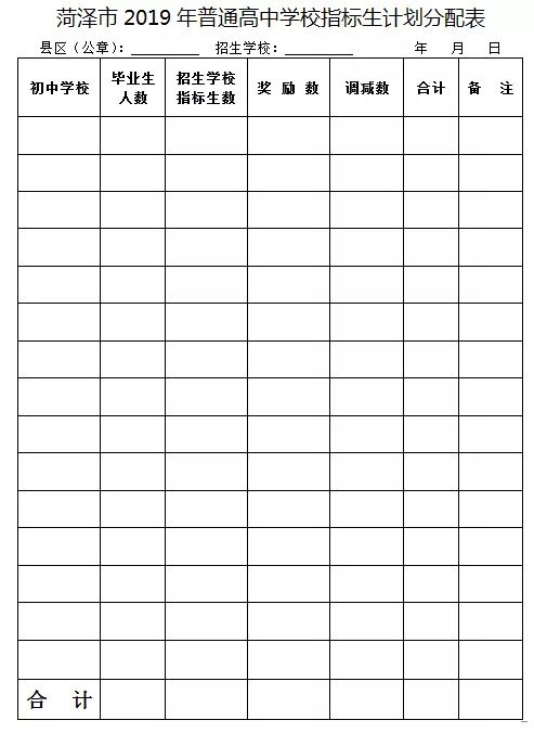 菏泽2019年21中招生简章,2011年菏泽高中招生意见