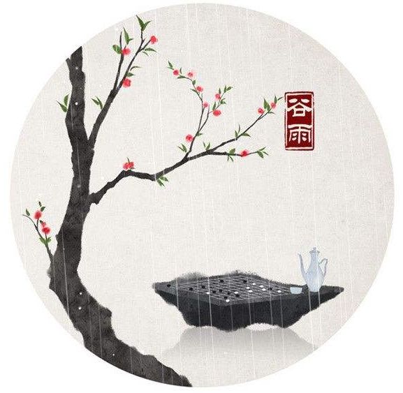 【方志四川•节气】刘艳平‖谷雨：雨生百谷，春从此别夏将至