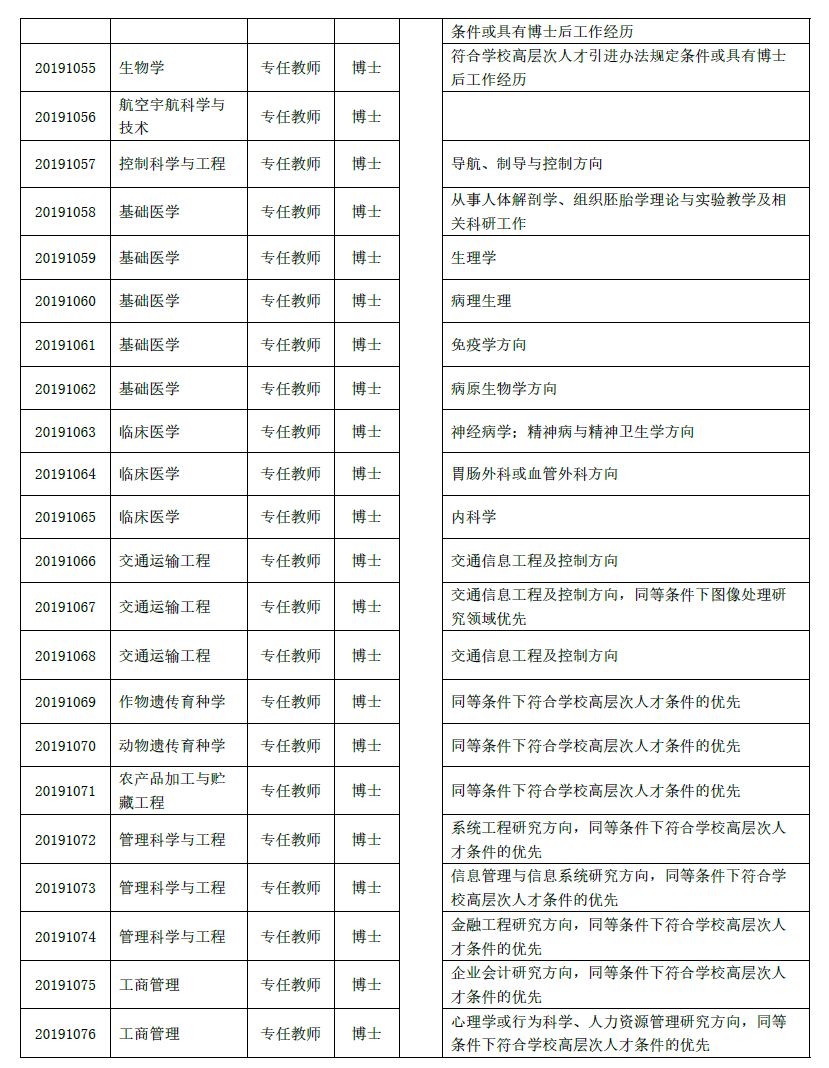 全都有编制云南最新招聘附岗位表,云南公益性岗位招聘公告公示