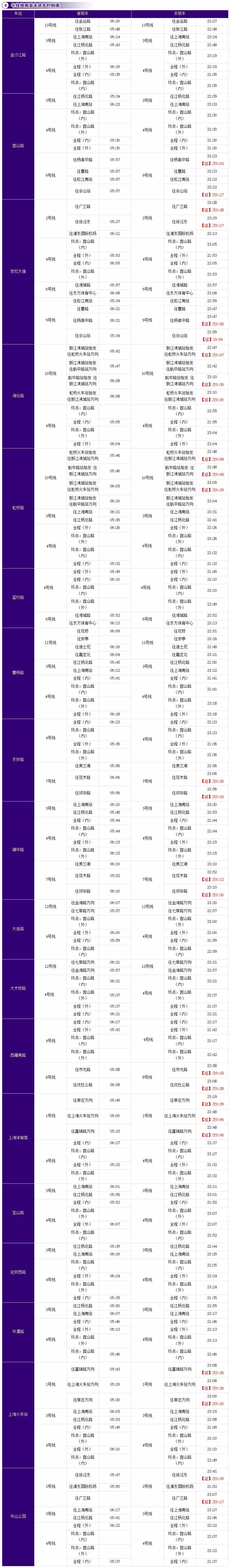 上海地铁线路图和换乘车站,上海地铁3号线站卫生间指南
