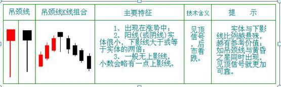 老股民股票投资技巧,老股民买卖技巧干货