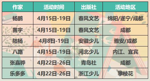 世界读书日，这些福利你值得拥有！