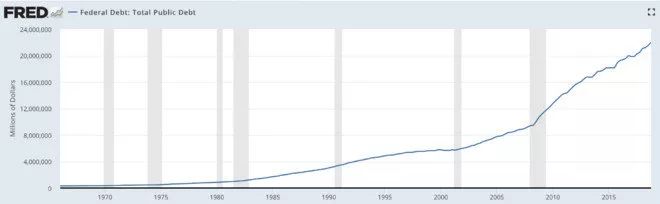 庞氏骗局改制度,庞氏骗局公安局