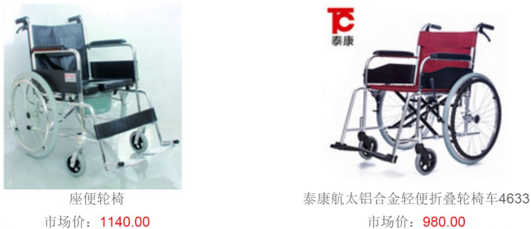 辅具展示,辅具大全