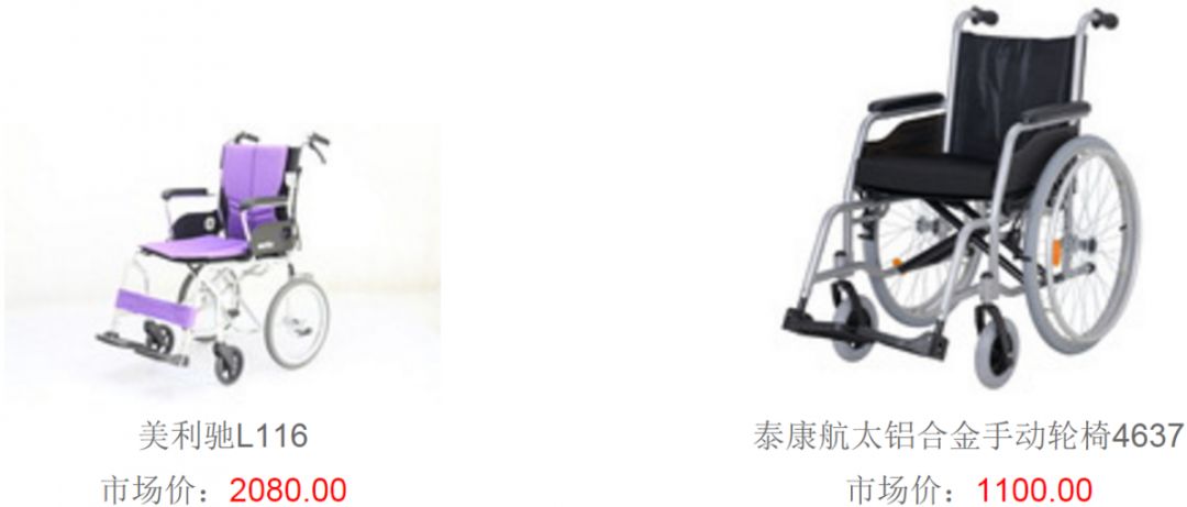 辅具展示,辅具大全