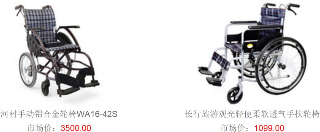 辅具展示,辅具大全