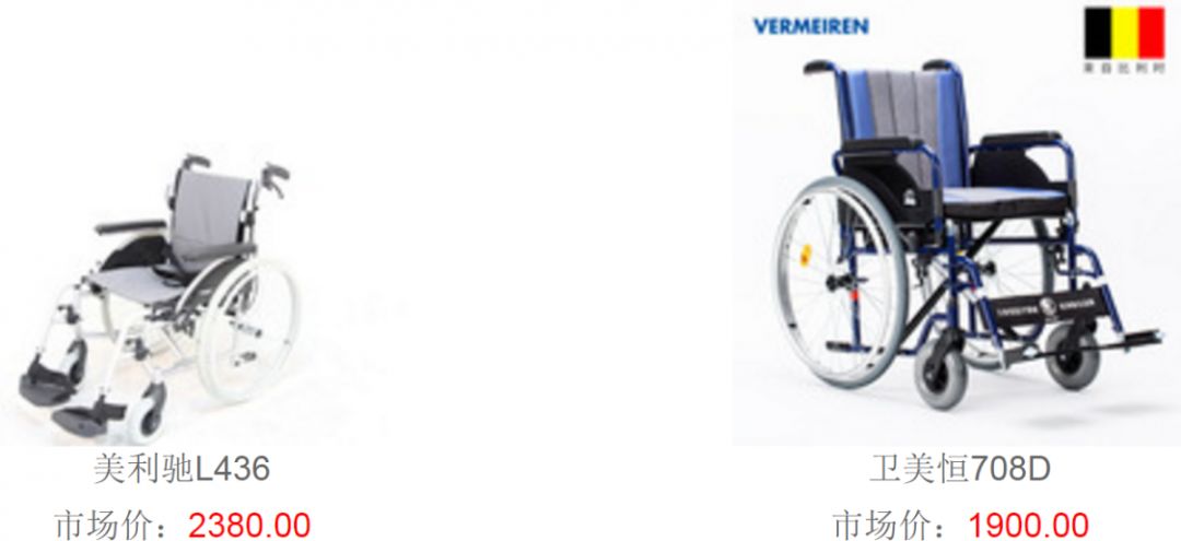 辅具展示,辅具大全