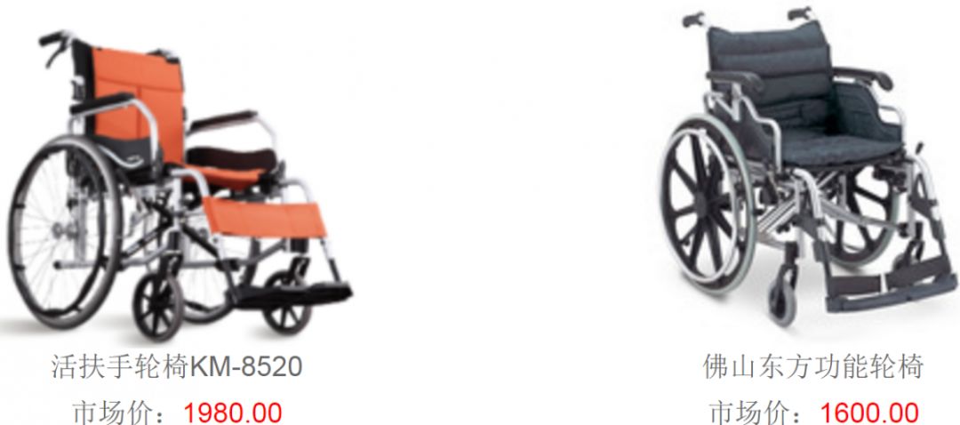 辅具展示,辅具大全