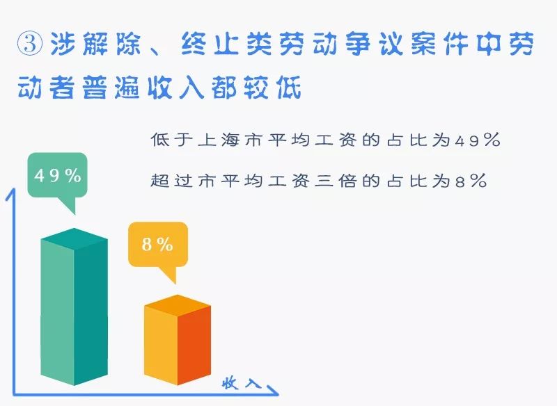 纵横职场江湖，你需要虹口法院这本“宝典”……