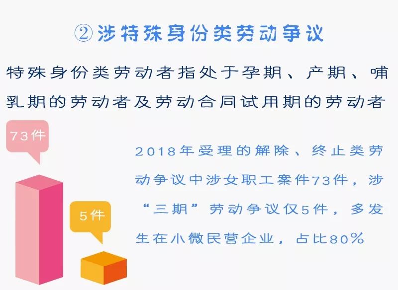 纵横职场江湖，你需要虹口法院这本“宝典”……