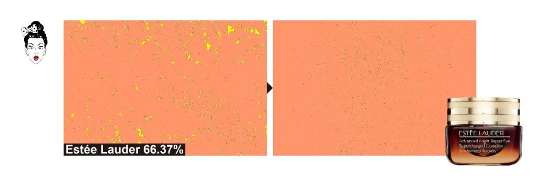 ahc爱和纯修护抗皱水润眼霜测评,雅诗兰黛面霜眼霜值得买么