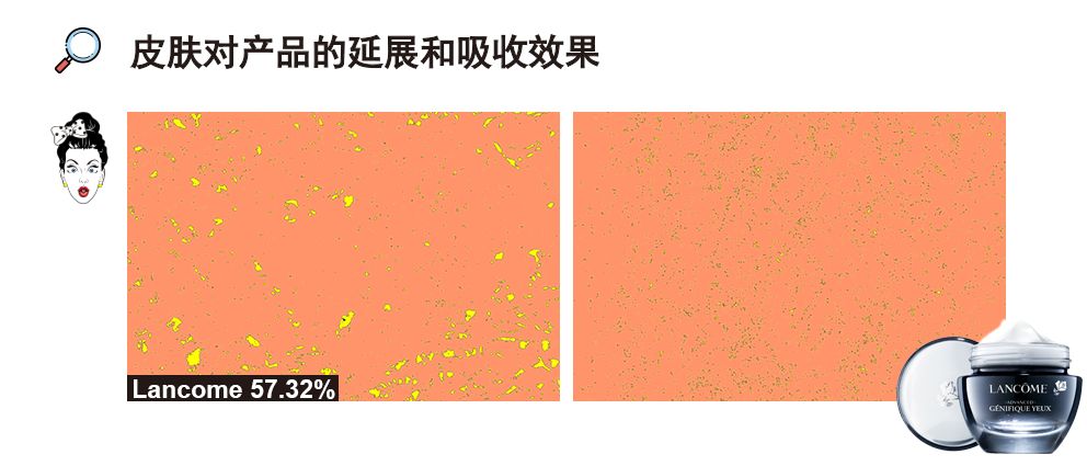 ahc爱和纯修护抗皱水润眼霜测评,雅诗兰黛面霜眼霜值得买么