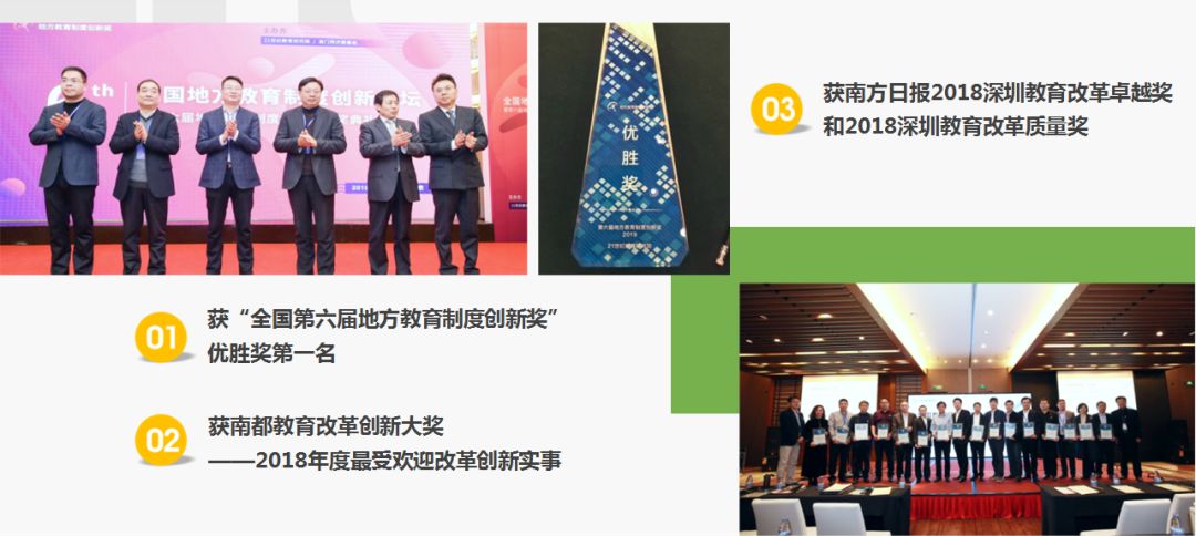 罗湖教改新进展,罗湖双周发布消息