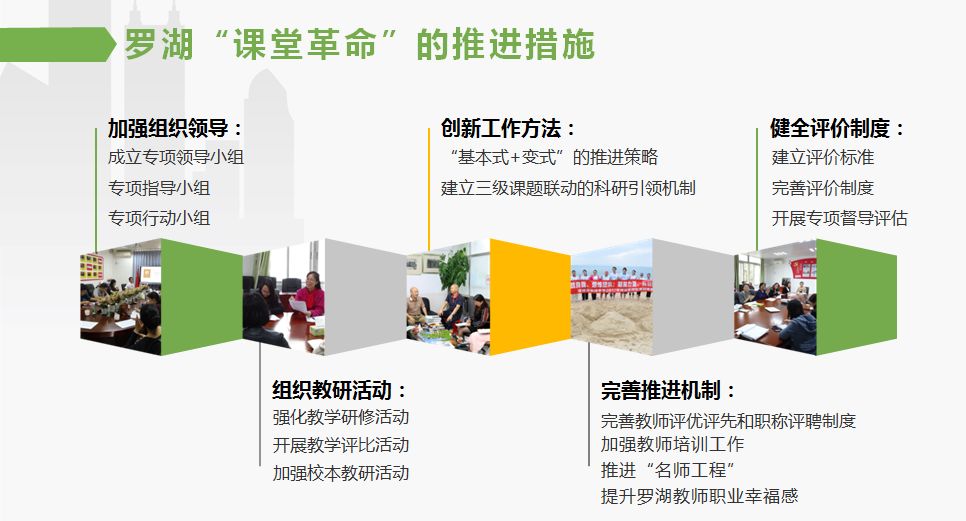 罗湖教改新进展,罗湖双周发布消息