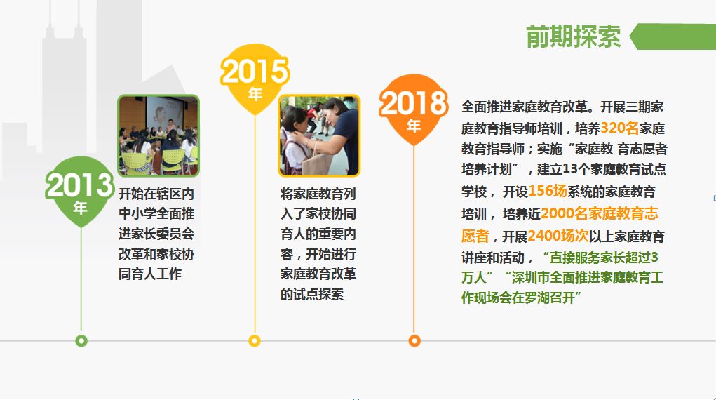 罗湖教改新进展,罗湖双周发布消息