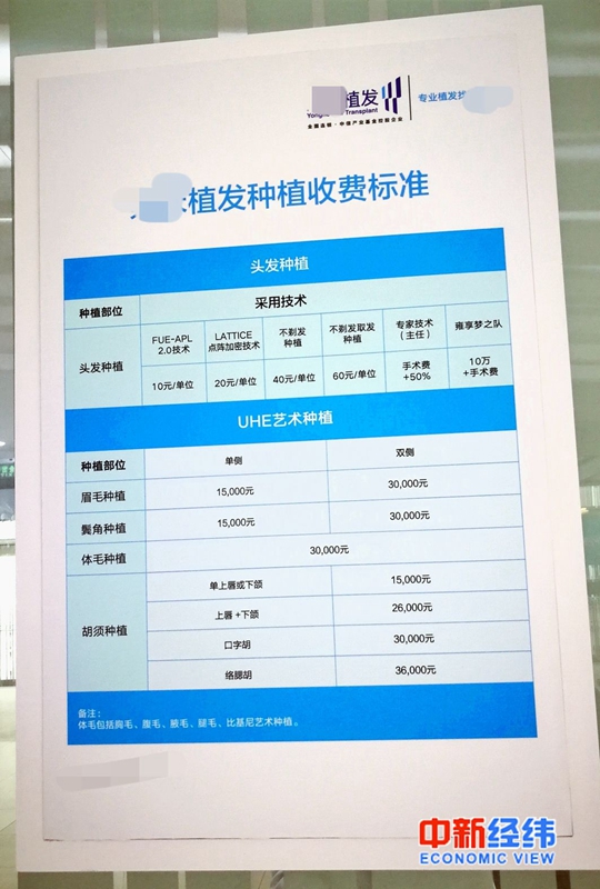 机器人植发哪个医院有,植发机器人手术成功率高