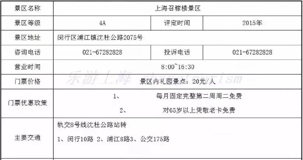 玩转上海九大冷门古镇老街,上海旅游攻略最美古镇