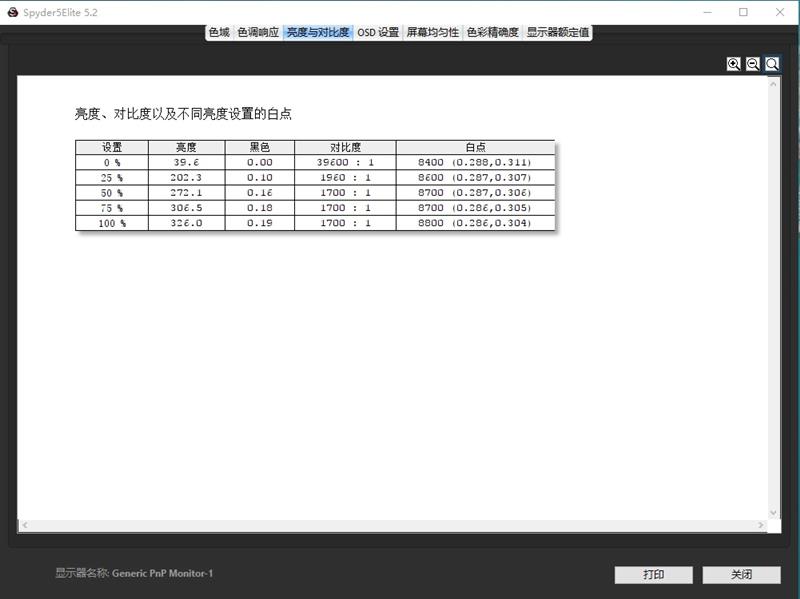 微星optixmag301rf显示器评测,微星34寸pag341cqr显示器测评